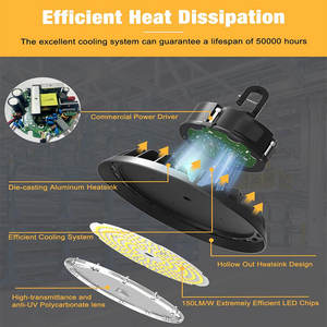 תאורת לד תעשייתית IP66 בצורת UFO בהספק 150 וואט, 5000 קלווין, לאולמות תעשייה, מחסנים ואצטדיונים. - Product Image 4