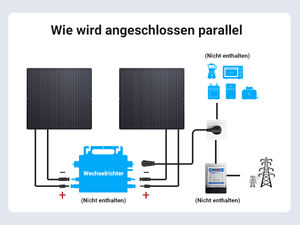 Panneau <span class=keywords><strong>Solaire</strong></span> Mono Flexible Étanchéité IP67 pour Balcons, Camping-Cars, Sacs à Dos et Proximité de Tentes - Product Image 4