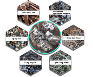 Usine de broyage de voitures d'<span class=keywords><strong>occasion</strong></span>, système hydraulique, machine de broyage de ferraille de voitures, équipement de broyage de voitures à vendre - Product Image 6