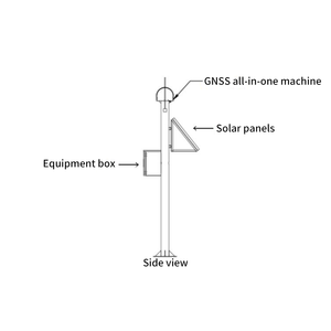 เสาอากาศสำรวจ GNSS ความแม่นยำสูงระดับมิลลิเมตร พร้อมสถานีฐาน Gnss รุ่น ZK-BD0411 OEM รับประกัน 1 ปี - Product Image 5