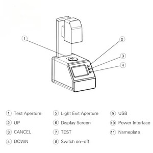 Probador de Transmitancia Luminosa y de Niebla para Gafas ISO 14782, Equipo de Prueba de Claridad de Películas Ópticas - Product Image 5