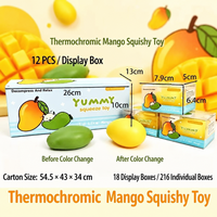 Jouet anti-stress thermochromique en forme de mangue, jouet à presser réaliste qui change de couleur, en TPR souple, super rebondissant, non toxique