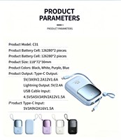 OEM ODM Batterie externe 20000mAh avec câbles intégrés, charge super rapide 22.5W, affichage numérique LED, batterie externe mobile grande capacité