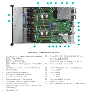 Nouveau serveur HPE ProLiant DL360 Gen10 10SFF Processeur Intel Xeon Gold 6433N 32 cœurs NVMe pour infrastructure informatique à grande échelle - Product Image 2