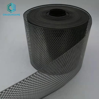 Mallas Metálicas Perforadas de Níquel Expandido con Orificios Redondos CHAOCHUANG para la Industria