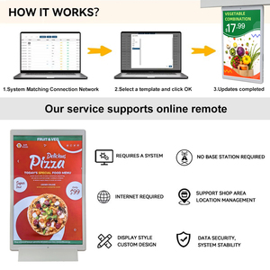 Electronic Shelf Label System 10.1 Inch Commercial <strong>Lcd</strong> Screen <strong>Digital</strong> Shelf Label &amp; Advertising <strong>Display</strong> For Retail Grocery - Product Image 3