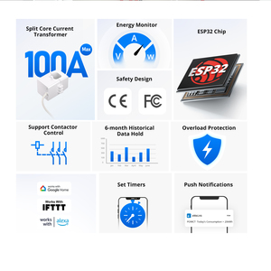 POWCT SONOFF 100A WiFi POW Ring Medidor de potencia inteligente Split CT Sensor ESP32Chip Monitor de energía para Smart Life con Alexa Google Home - Product Image 2