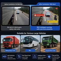 Boîtier AI BSD MOIS AI HW-AI-BOX avec caméra de recul AHD CVBS, détection audio-visuelle et alarme pour la gestion de flotte de camions