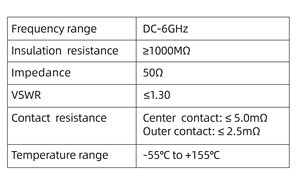 ขั้วต่อ MMCX RF อะแดปเตอร์โคแอกเชียลเคลือบทอง 50Ω 75Ω DC 4GHz VSWR ≤1.30 - Product Image 4