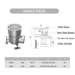 Meja dapur cetakan drainase baja tahan karat industri Modern dengan saluran lantai samping untuk Hotel perabotan rumah sakit - Product Image 2