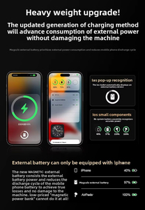 Cargador Portátil Ultra Mini, Precio de Fábrica, Cargador Inalámbrico, Carga Rápida de 20W para iPhone y <span class=keywords><strong>iWatch</strong></span>, <span class=keywords><strong>Powerbank</strong></span> Magnético - Product Image 4