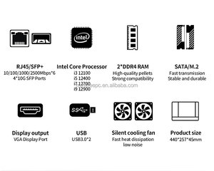 19 นิ้ว 1u Rackmout เซิร์ฟเวอร์ i9 13900 i7 13700 6xi225 2.5G Nics ไฟร์วอลล์เซิร์ฟเวอร์ i5 13400 มินิพีซี 4 * POE pfSense OPNsense Mikrotik - Product Image 4