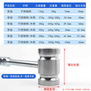 Marteau à percussion en acier inoxydable Huayang à double tête pour usage dentaire, orthopédique, nasal et médical 1593 - Product Image 3