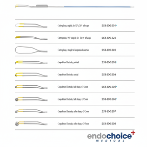 Boucles de coupe d'électrode TURP bipolaire monopolaire à haute fréquence Résectoscope d'urologie de retrait de tissu prostatique approuvé par CE - Product Image 1