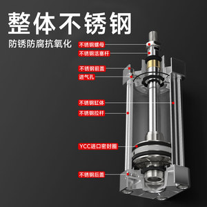 Cylindre pneumatique en acier inoxydable 32 40 63 80 100 125 à double action, cylindre standard fileté - Product Image 1