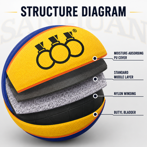 Ballon <span class=keywords><strong>de</strong></span> basketball professionnel 8 panneaux en PU laminé, conception personnalisée OEM, production en volume pour la distribution en gros aux marques - Product Image 3