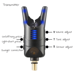 Nouveau 1 + 4 étanche réglable électronique intelligent alarme <span class=keywords><strong>de</strong></span> morsure LED veilleuse <span class=keywords><strong>carpe</strong></span> pêche indicateur <span class=keywords><strong>de</strong></span> matériel - Product Image 2