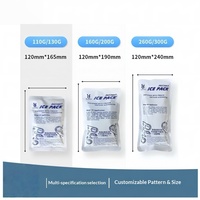 Pack de glace médical jetable non toxique CSI personnalisé avec MSDS qualifié, emballage compressif, sac de froid instantané pour