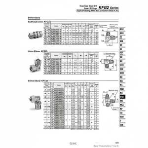 Accesorios de inserción neumática SMC Pneumatics, piezas neumáticas de - Product Image 1