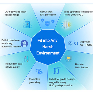 Routeur VPN cellulaire industriel 4G USR-G809, routeur VPN réseau Ethernet avec port série DI/DO/<span class=keywords><strong>RS232</strong></span>, Wifi 4G LTE, antenne intégrée - Product Image 4