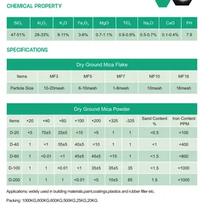 40mesh 60mesh 100mesh 200mesh Dry Ground Mica Powder