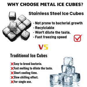 Riutilizzabili in acciaio inox cubetti di ghiaccio in metallo rotondo pietre di raffreddamento per vino personalizzato Whisky Chilling pietre bar birra - Product Image 2