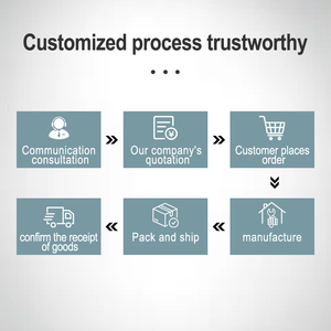 Máquina <span class=keywords><strong>de</strong></span> llenado <span class=keywords><strong>de</strong></span> cubos semiautomática 25L para Resina, pegamento, pintura y revestimiento con tapa <span class=keywords><strong>de</strong></span> <span class=keywords><strong>corona</strong></span> - Product Image 3