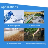 Contrôleur de pH numérique industriel en ligne avec une haute précision pour la surveillance des eaux usées