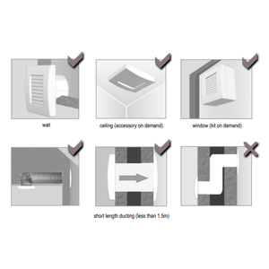 แยกพัดลมแกน220-240V-50/60Hz พร้อมมอเตอร์เหนี่ยวนำเฟสเดียว - Product Image 6