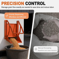 JH-Mech Porte coulissante orange 9x9 pouces pour grain, robuste, anti-fuite, avec goulée amovible, pour silo à grain en acier
