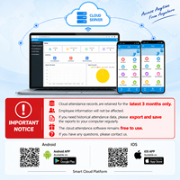 Machine de pointage des heures par reconnaissance faciale et empreintes digitales, WiFi, RFID, système de pointage des employés sur le cloud, batterie de secours YF62B