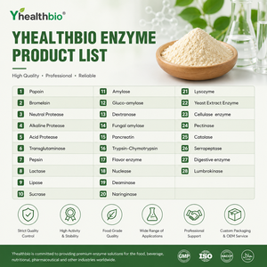 Enzima Saborizante de Alta Pureza, Aditivo Alimentario Enzimático, Preparación Enzimática para Plantas de Procesamiento de Alimentos, Suministro Directo, MOQ Bajo - Product Image 4
