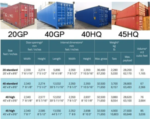 Competitive Air Freight Forwarder Consolidation Shipping <span class=keywords><strong>Agent</strong></span> para <span class=keywords><strong>Guatemala</strong></span> Air Cargo Shipping Price - Product Image 3