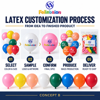 Ballons en latex vert forêt en gros, 12 pouces, 50 unités, CE/EN71/BSCI/CPC OEM/ODM - Emballage brillant en vrac pour fournitures de fête