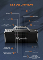 Mesin Karaoke Subwoofer Daya Tinggi X12 200W dengan Bluetooth dan Mikrofon Nirkabel, Speaker Karaoke untuk Dewasa