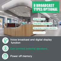 Système de gestion de file d'attente sans fil avec service d'appel par numéro, 1 mini-clavier et 1 écran LED pour camion de restauration, restaurant, hôpital