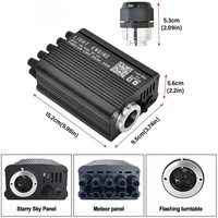 16W RGBW Twinkle LED Fibre Optique Starlight Headliner Kit Meteor Shooting Star Plafonniers 0.75mm 3M 500pcs + 200pcs Fiber