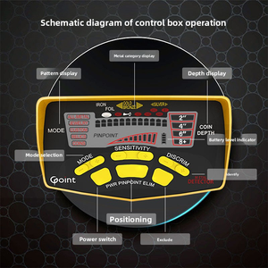 공장 맞춤형 금속 탐지기 방수 금속 탐지기 음성 인식 기능 탑재 - Product Image 5