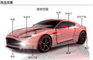 1.52x15M Per Auto <span class=keywords><strong>Trasparente</strong></span> Pittura <span class=keywords><strong>Protettiva</strong></span> Sticker PPF Car Wrap Film - Product Image 2