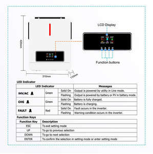 חוט סולרי היברידית חוט 3.6kw 4.2kw 6.2kw 24v 48v dc 230v/240vac mpt <span class=keywords><strong>25a</strong></span> טהור גל סינוס - Product Image 2