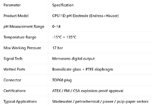 Électrode pH Endress+Hausers série CPS11D - Product Image 6