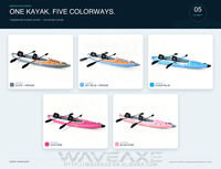 WAVEAXE Fabricant OEM ODM de Kayaks Gonflables, Canoë de Pêche Gonflable 2 Personnes en PVC, Fournisseur et Fabricant Airvolution en Gros