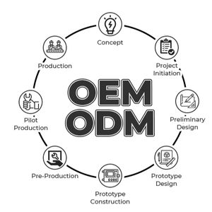 Chaîne de moto en acier trempé sur mesure ZOVII, longueur 1200 mm, alarme intelligente antivol, cadenas de chaîne pour scooter, cadenas de chaîne IP67/CE - Product Image 6