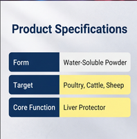 Additif alimentaire pour bétail, volailles et animaux aquatiques, matière première, enzyme dégradante de mycotoxines à haute activité et liant de mycotoxines