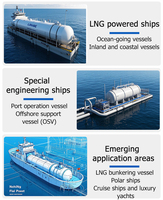 Réservoir de carburant marin au méthanol de qualité supérieure pour les navires commerciaux