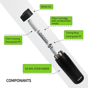 Sports de plein air Bouteille d'eau personnelle portable avec <span class=keywords><strong>filtre</strong></span> Randonnée <span class=keywords><strong>camping</strong></span> Purificateur d'eau de survie d'urgence - Product Image 5