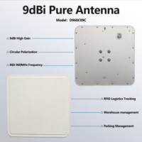 Antena de Panel UHF RFID de 860-960 MHz, Polarización Circular, Alta Ganancia, para Gestión de Inventario y Seguimiento de Activos en Almacenes