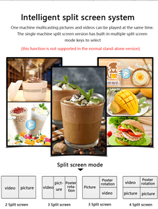 Modern Digital Menu Board System: Revolutionizing Quick-Service Restaurant <strong>Operations</strong> with Real-Time Content <strong>Updates</strong> - Product Image 4