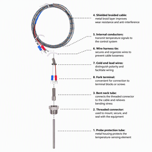 Capteur de température à fil conducteur monté sur filetage NPT G1/2, thermocouple de type <span class=keywords><strong>K</strong></span> J PT100 RTD pour la mesure en pipeline - Product Image 6