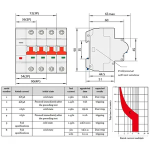 1P 2P 3P 4P TUYA APP WIFI Disyuntor Temporizador Control remoto por voz Smart Life <span class=keywords><strong>Interruptor</strong></span> inteligente automático WIFI EAWMCB - Product Image 4